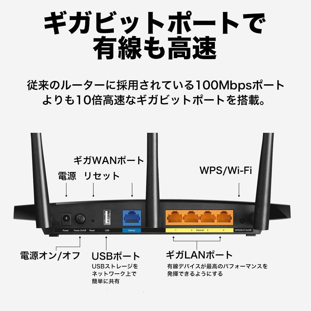 11ac AC1750