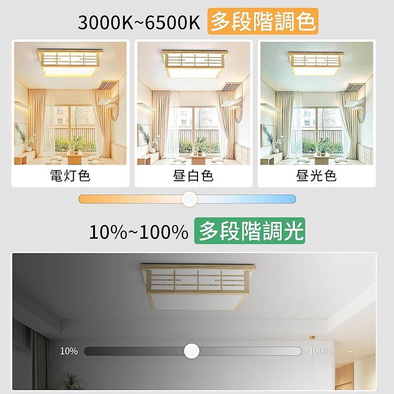 Ceiling