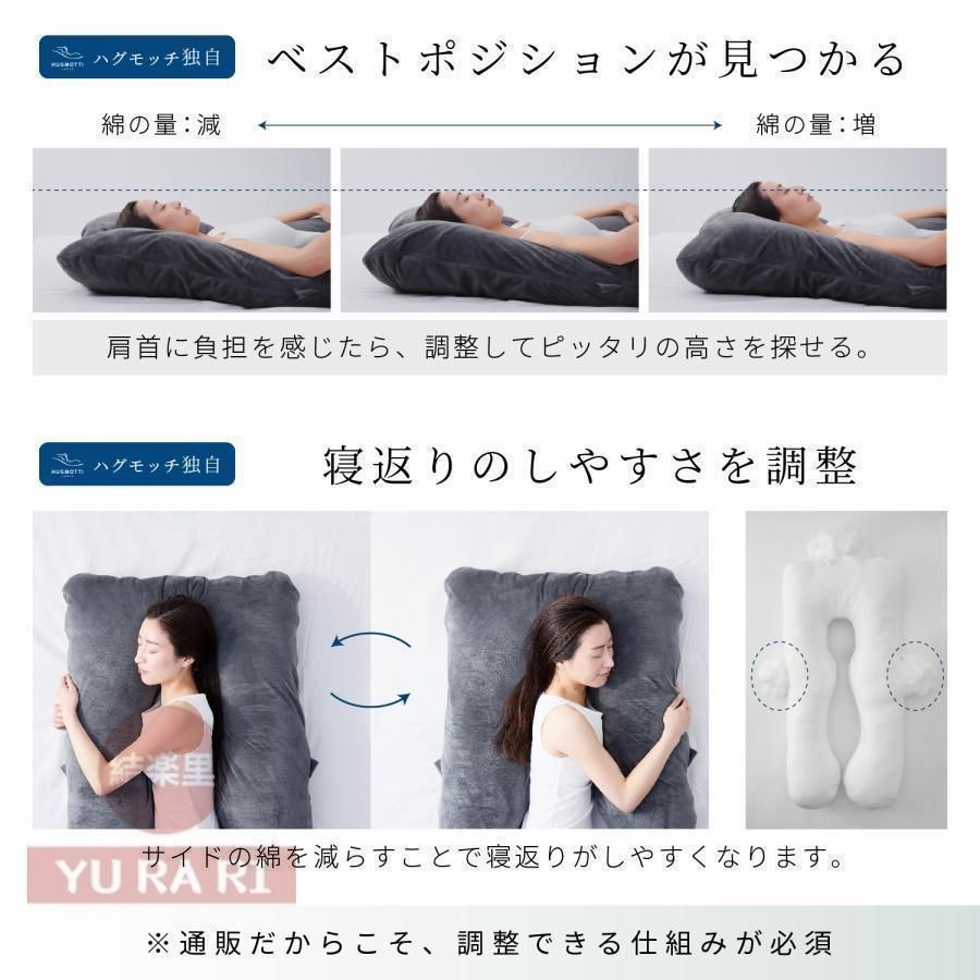 改善