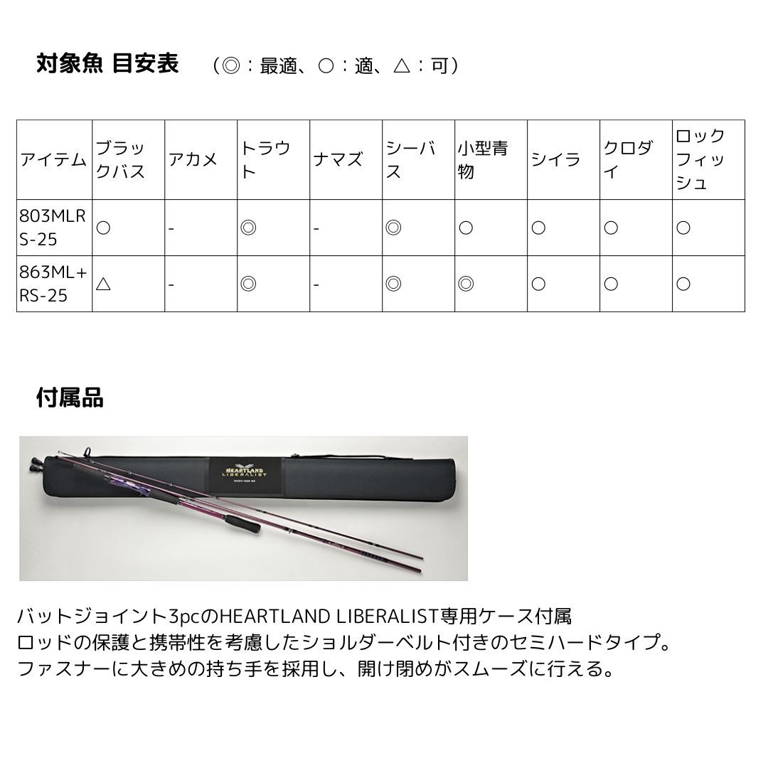 ハートランド リベラリスト 863ML+RS-25 (25年追加) DAIWA
