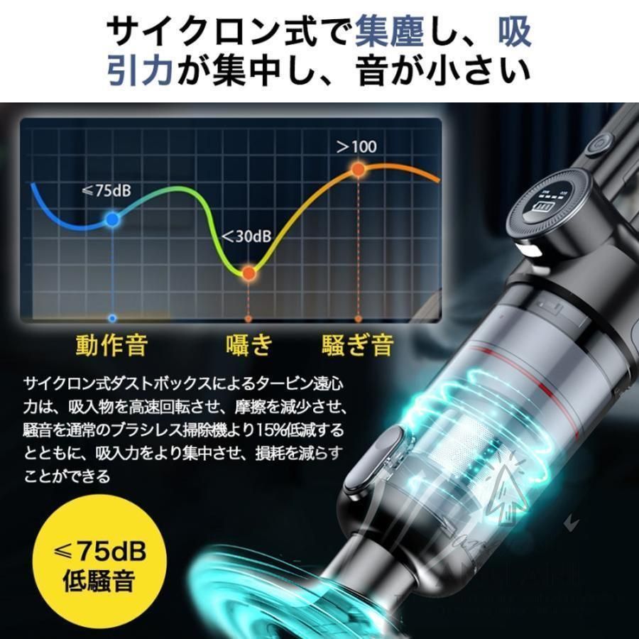 50000pa 掃除機コードレス強力吸引充電式自立ハンディー掃除機5WAY吸引水拭去一体HEPAフィルターLED残量表示車