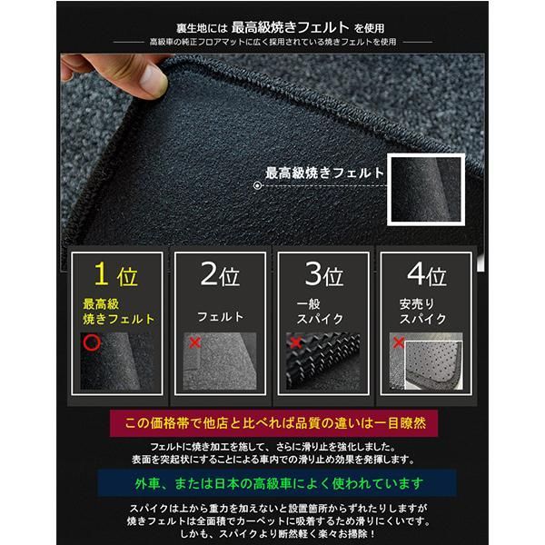 フロアマット ブラック