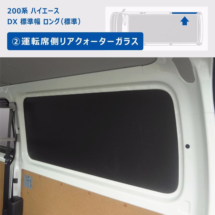 パネル サンシェード