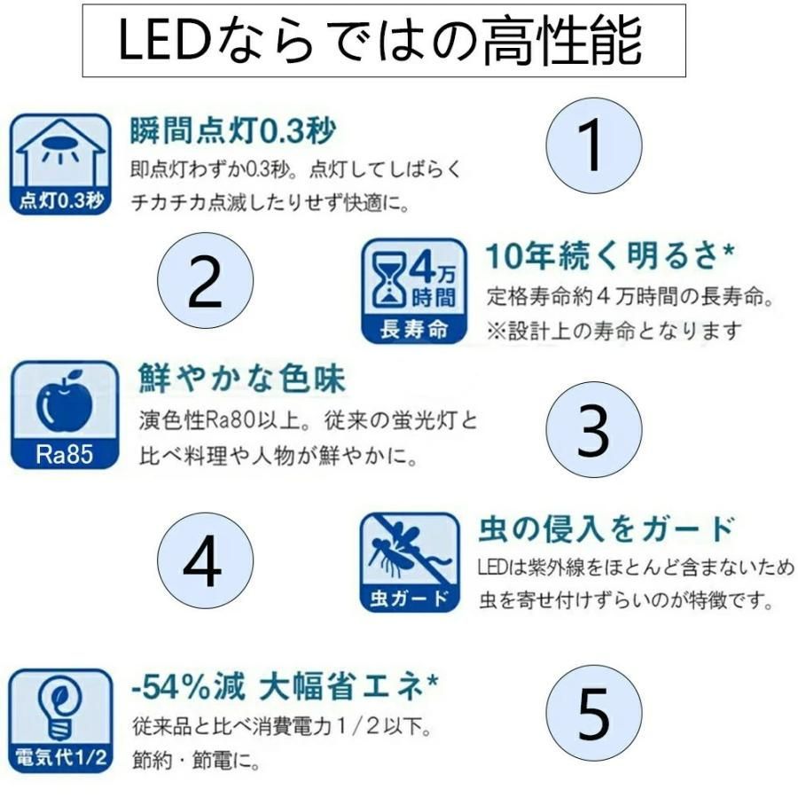 北欧 おしゃれ