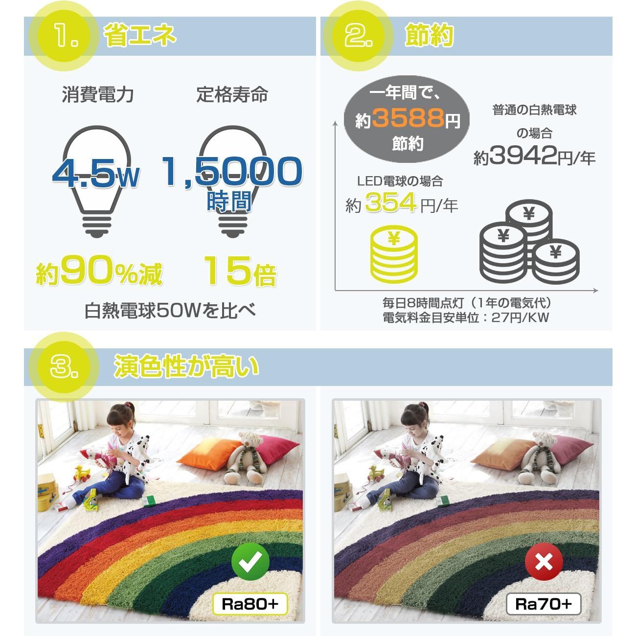 人気商品】B11 E12口金 600lm 消費電力4.5W（50W形相当） リモコン付き