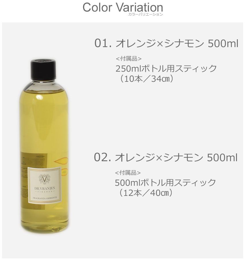 ヴラニエス
