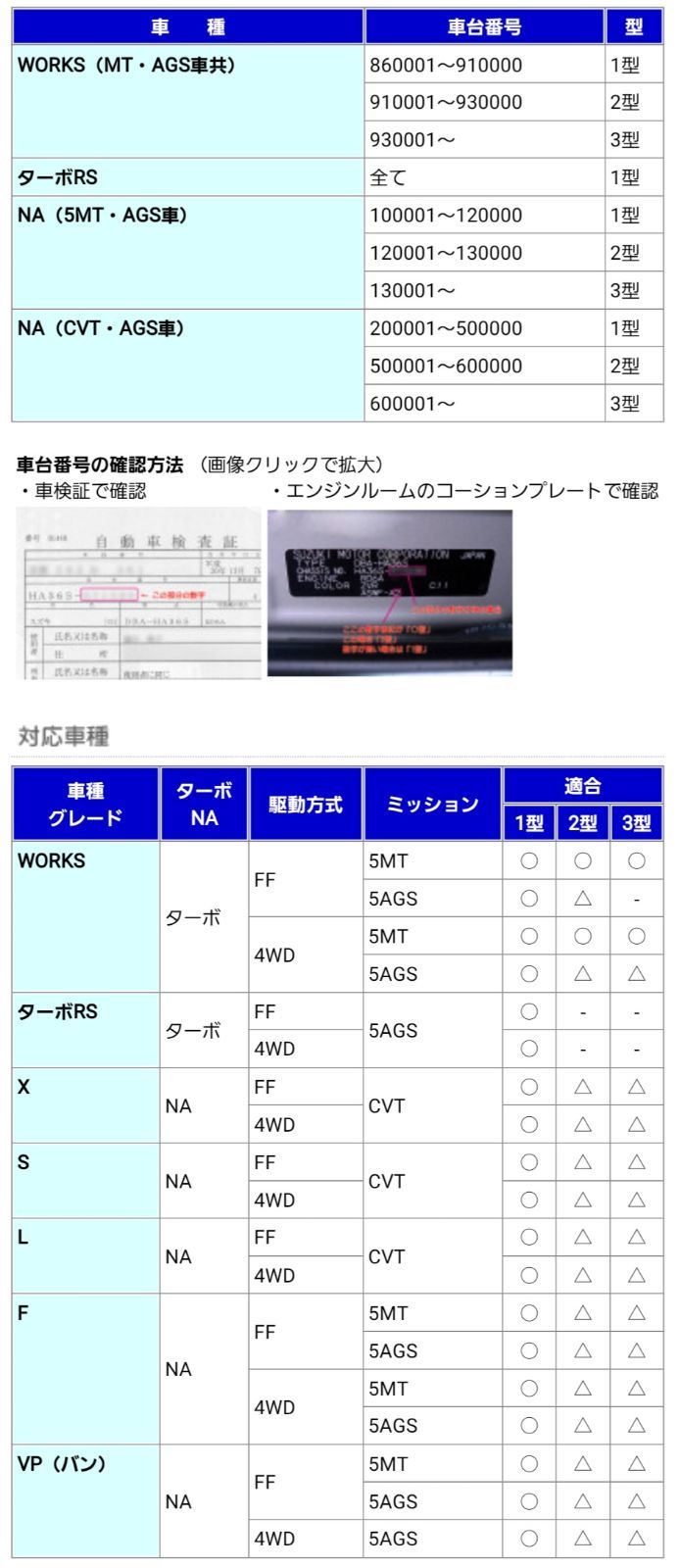 ha36s ha36vアルト用カーボン調ECU CPUカバーシート/ターボRS