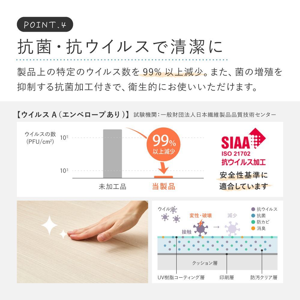 ラグカーペット