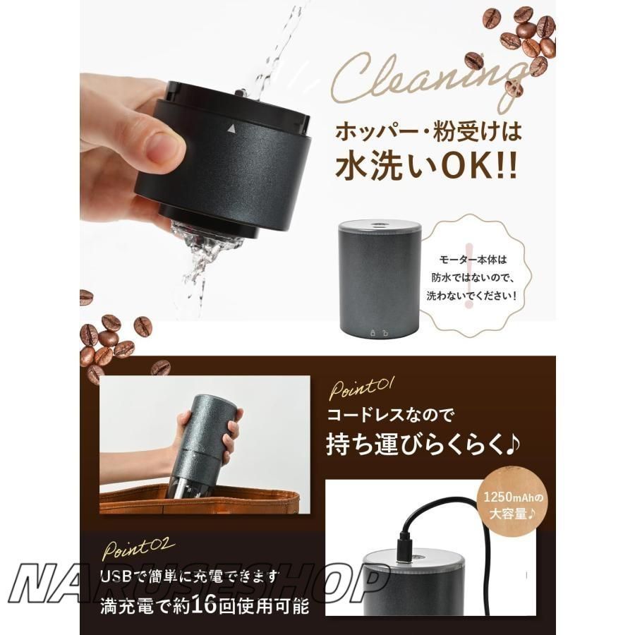コニカル式