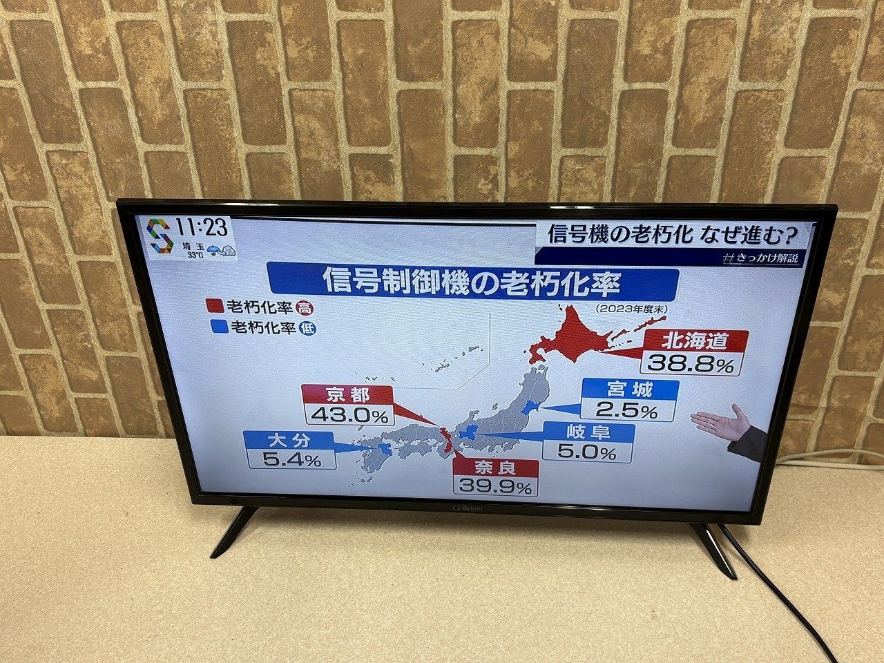 2024年製未使用に近い！山善　Qriom　32型 テレビ　QRTN-32W2K 美品 山善 キュリオム 液晶テレビ 32インチ 【中古】 YAMAZEN