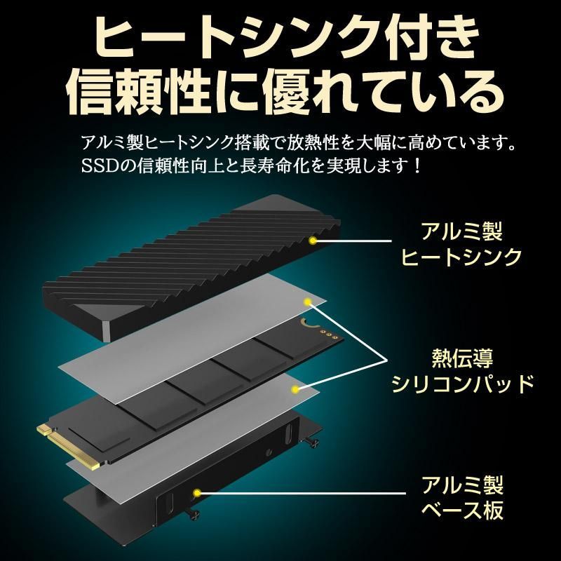 Hanye 4TB ヒートシンク搭載 NVMe SSD PCIe Gen 4x4 3D TLC PS5動作 