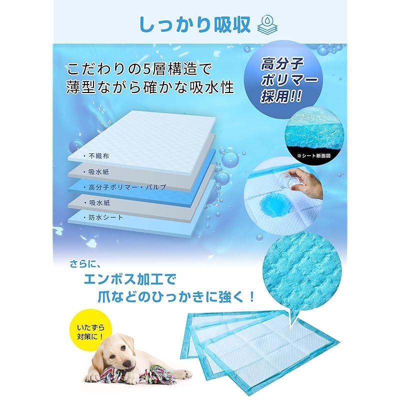 コスパがいい薄型ペットシーツ ワイド