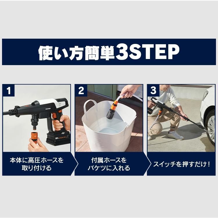 コードレス