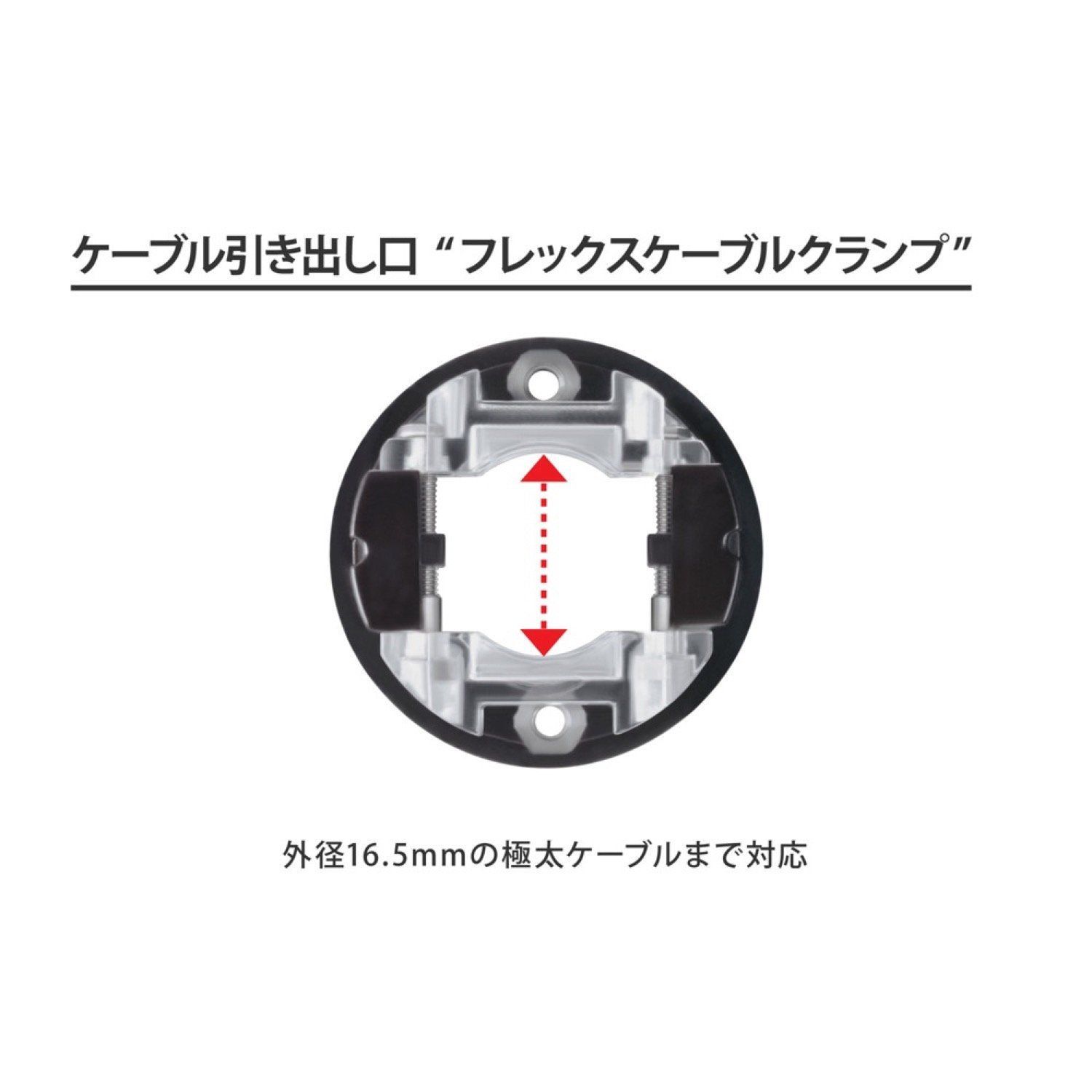 AC-004 IECコネクター