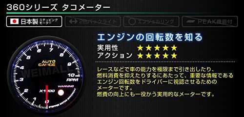 追加メーター