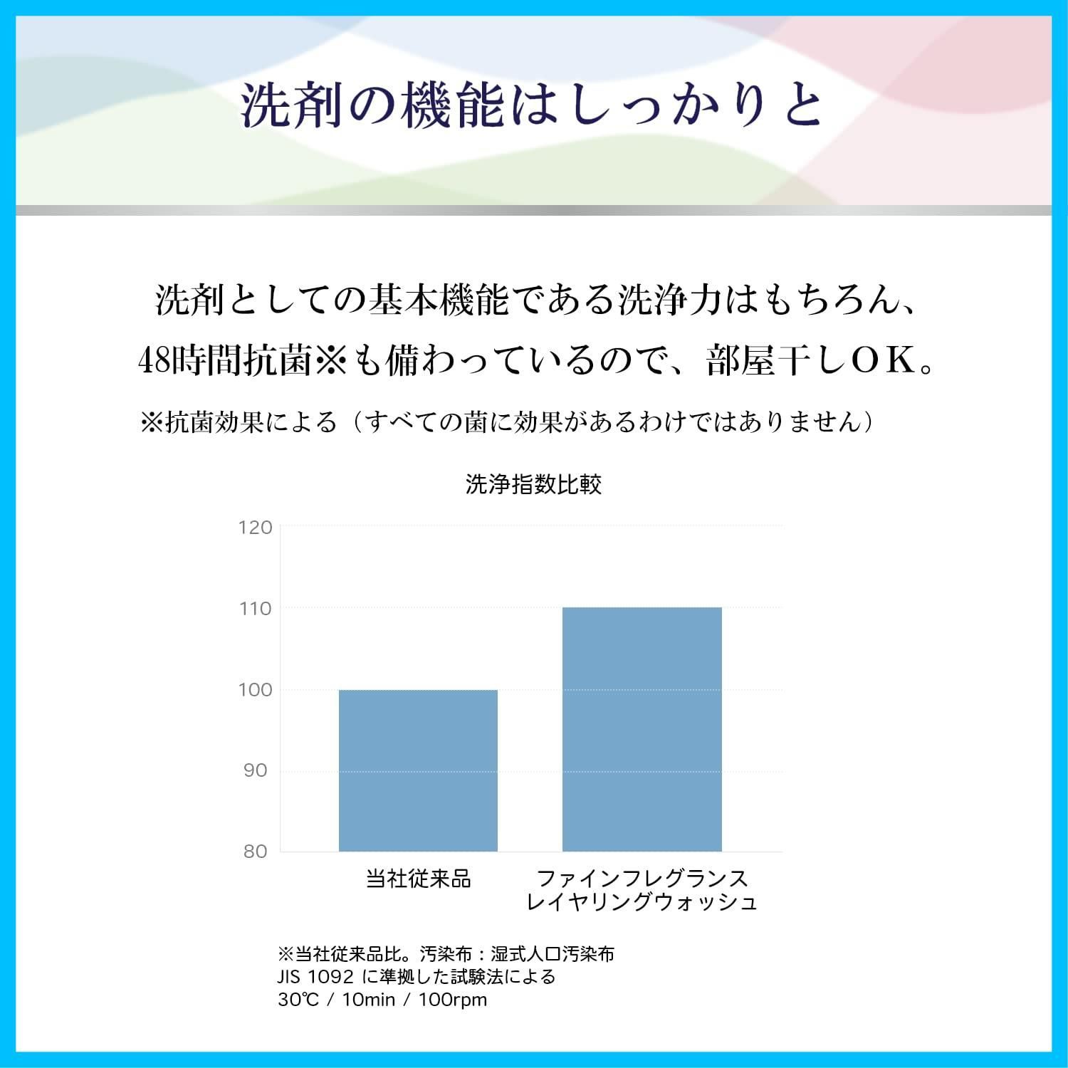 数量 900g 詰替 600g 本体 クラッシーソープの香り 液体洗剤 レイヤリングウォッシュ ファインフレグランス まとめ買い ファーファ
