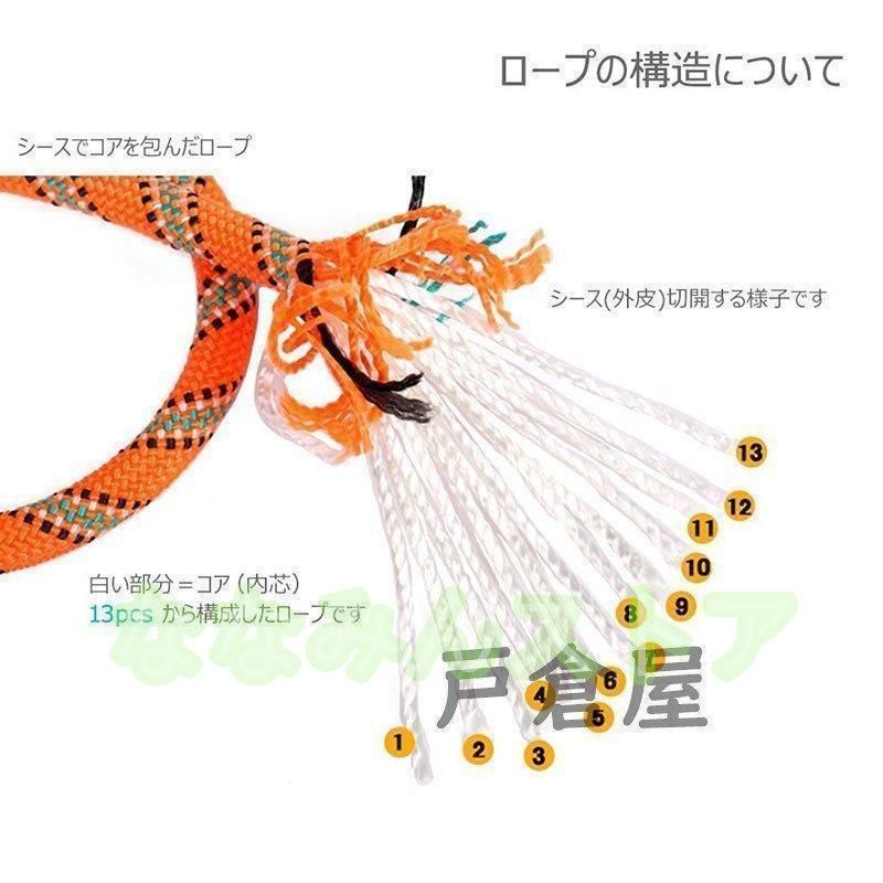 登山 クライミング