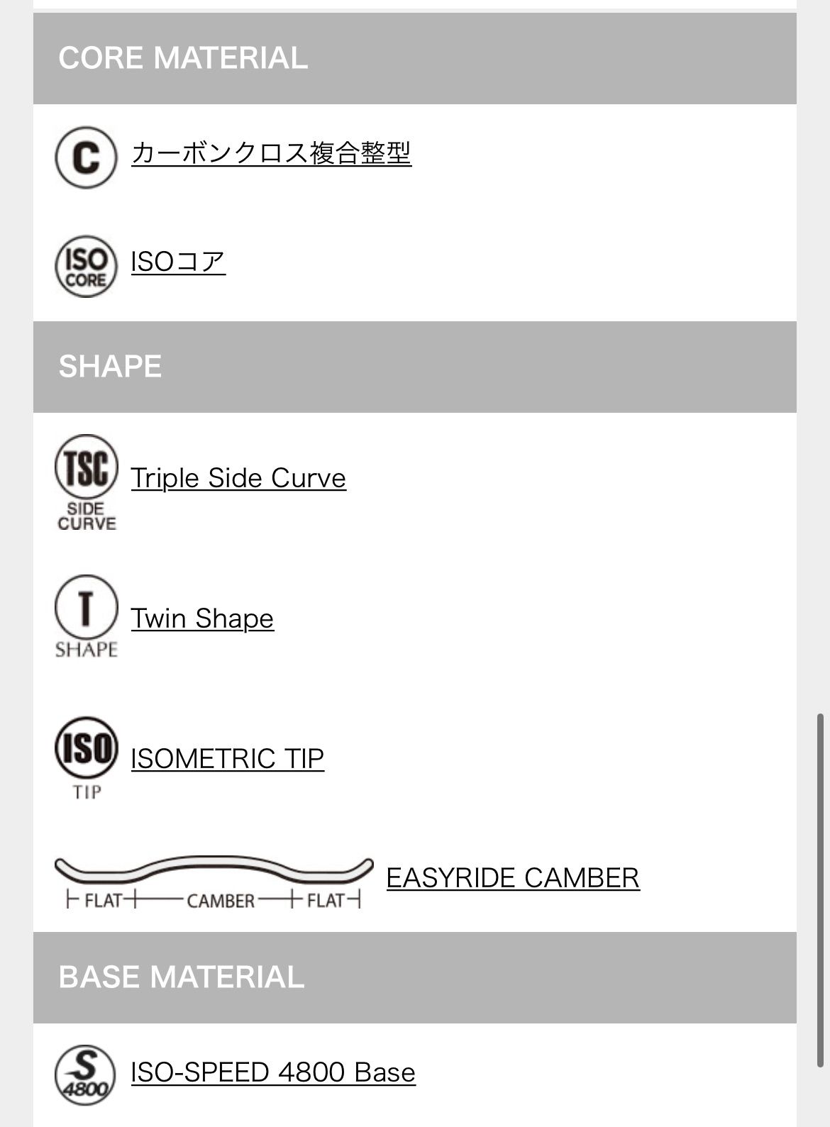 5年保証』 新品、未使用 22-23 YONEX/ヨネックス GROWENT グローエント