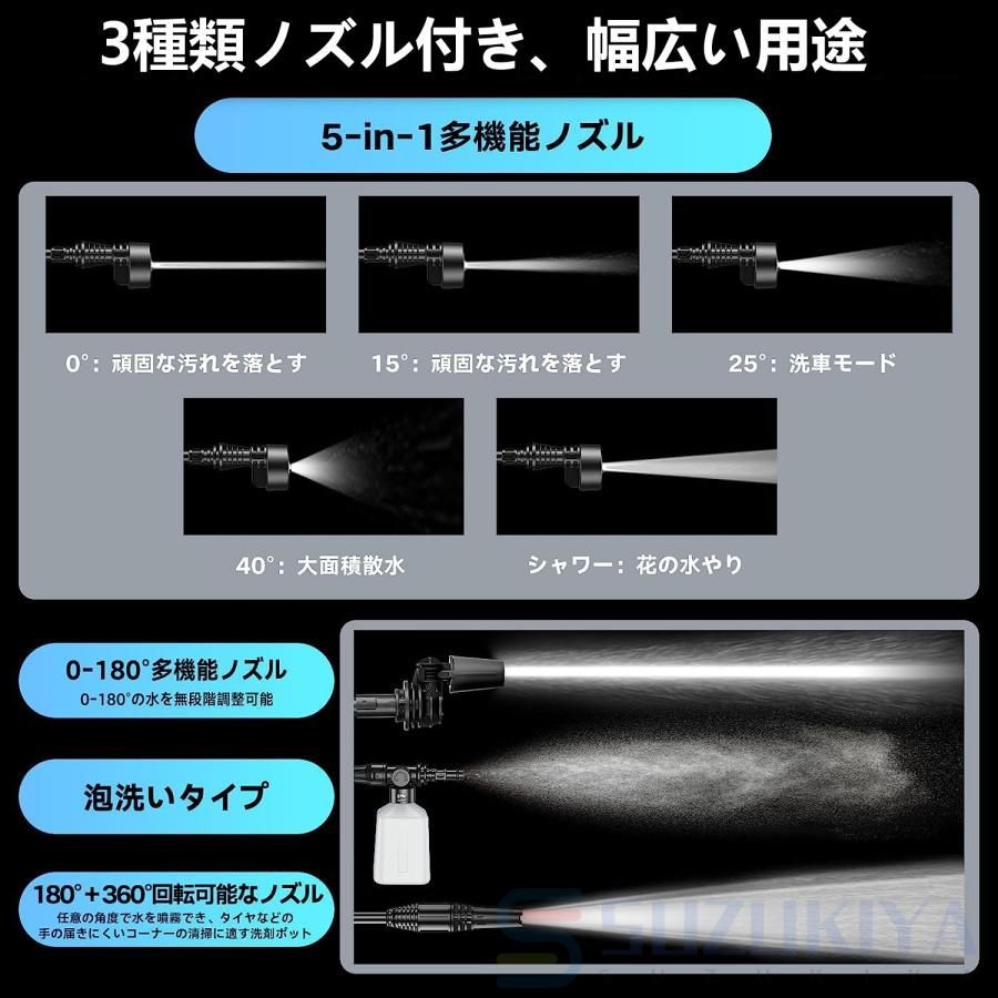 ☢ 高圧洗浄機