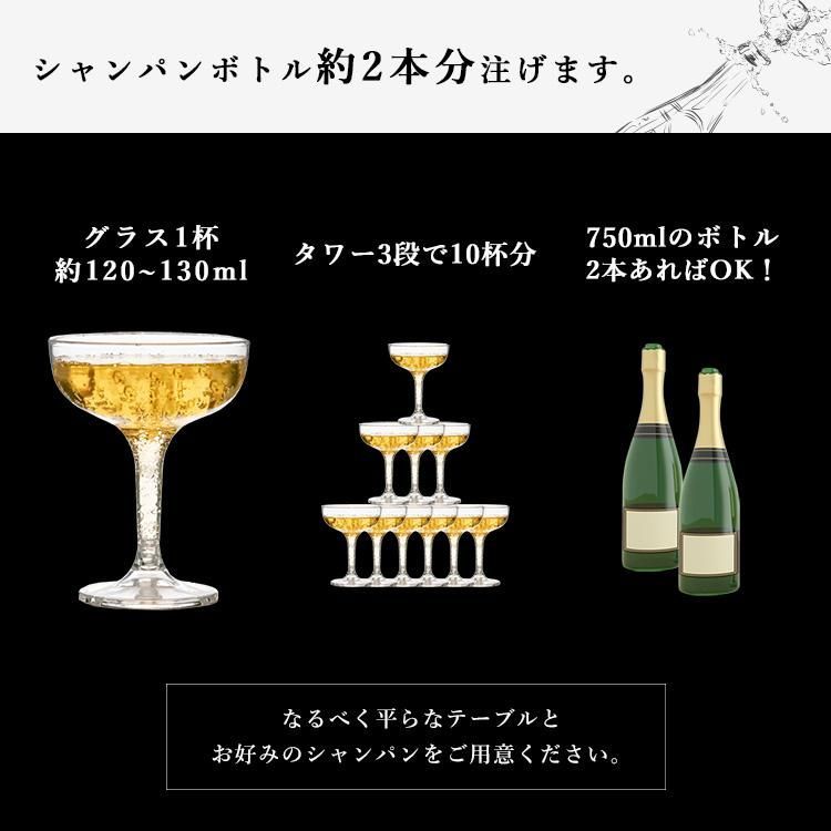セット