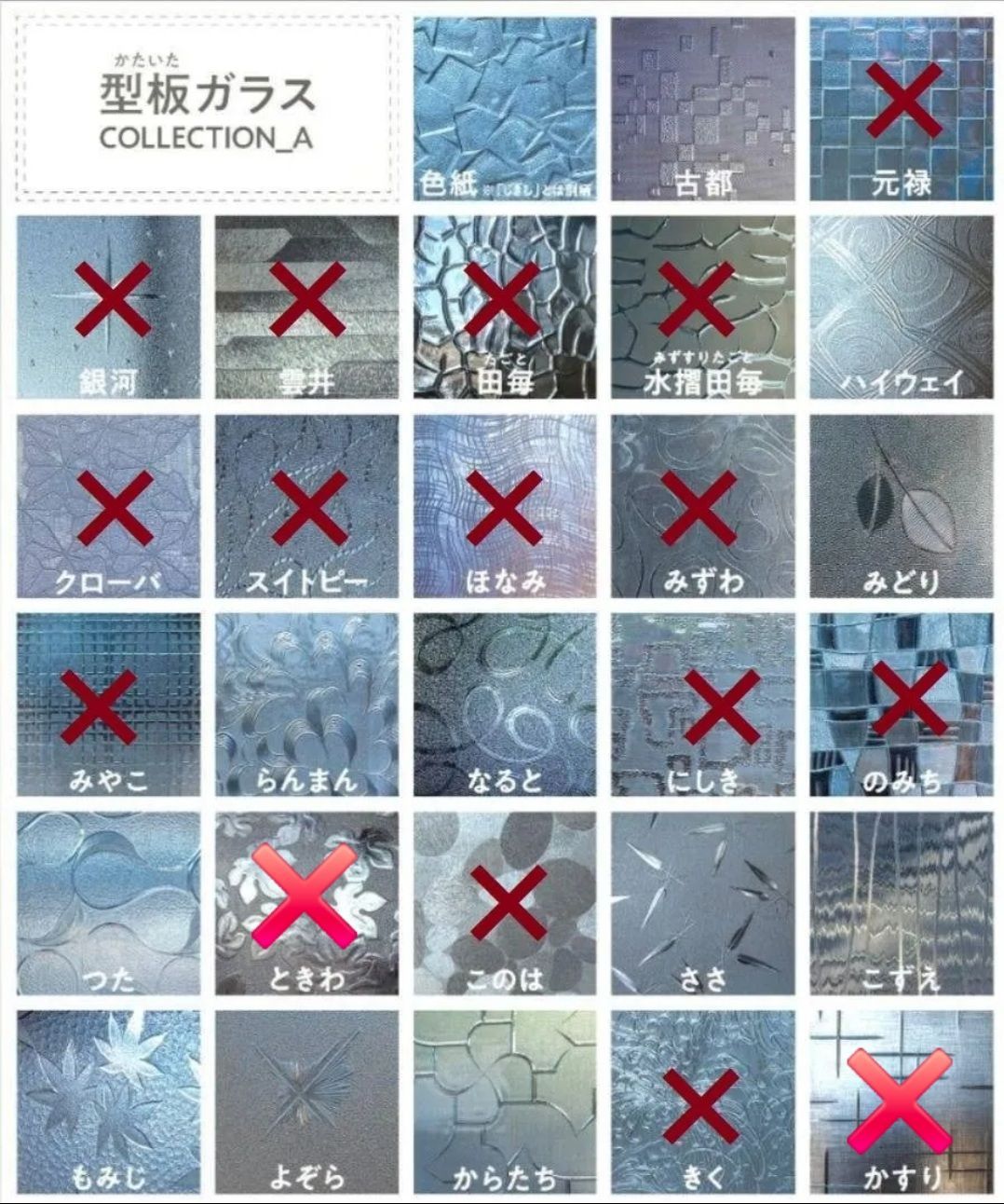 昭和型板ガラス(300㎜×200㎜) - メルカリ