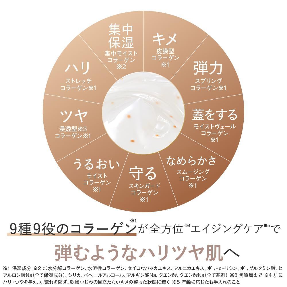 キューサイ コラリッチEX