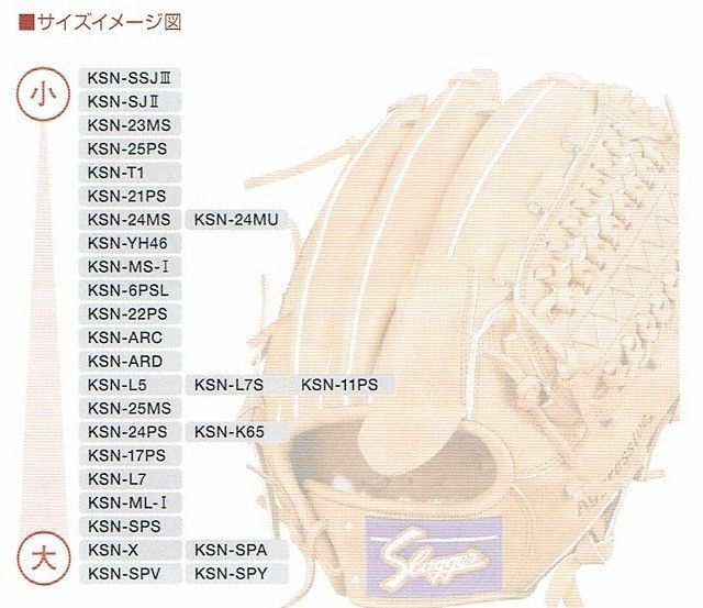 久保田スラッガー 軟式グラブ