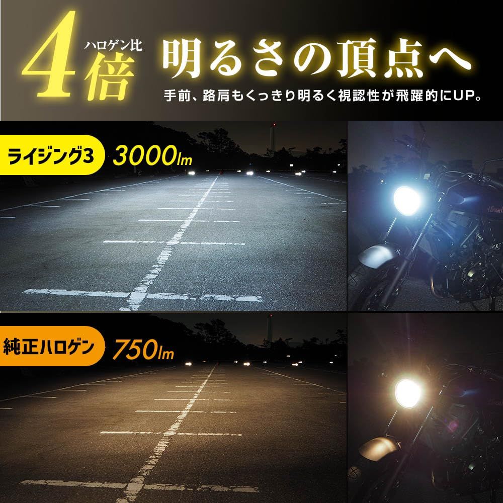 スフィアライト バイク RIZING3 H4 Hi/Lo LED ヘッドライト 4500K サン