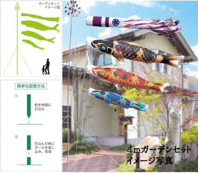 徳永鯉のぼりセット 未使用 4mセット 種類1：4m 徳永 鯉のぼり 庭園用 ガーデンセット （杭打込式