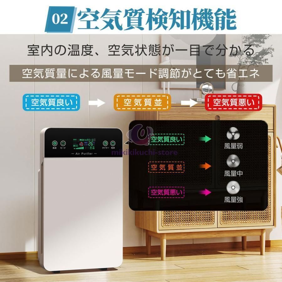 集