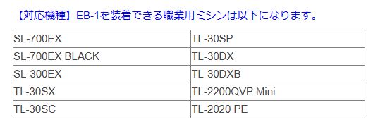 ボタンホーラー 職業用ミシン用