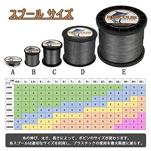 グレー 8編_3号-200M-[13.6kg/30lb/Φ0.28mm]-8編 ヘラクレス(HERCULES