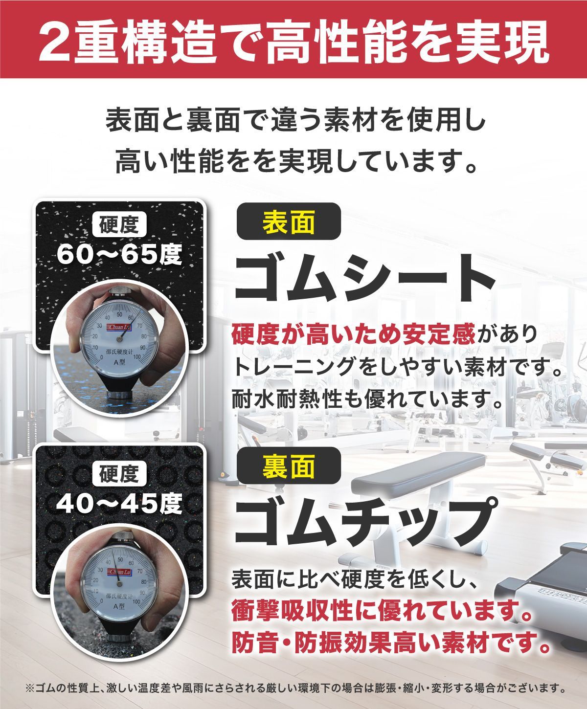 フロアマット
