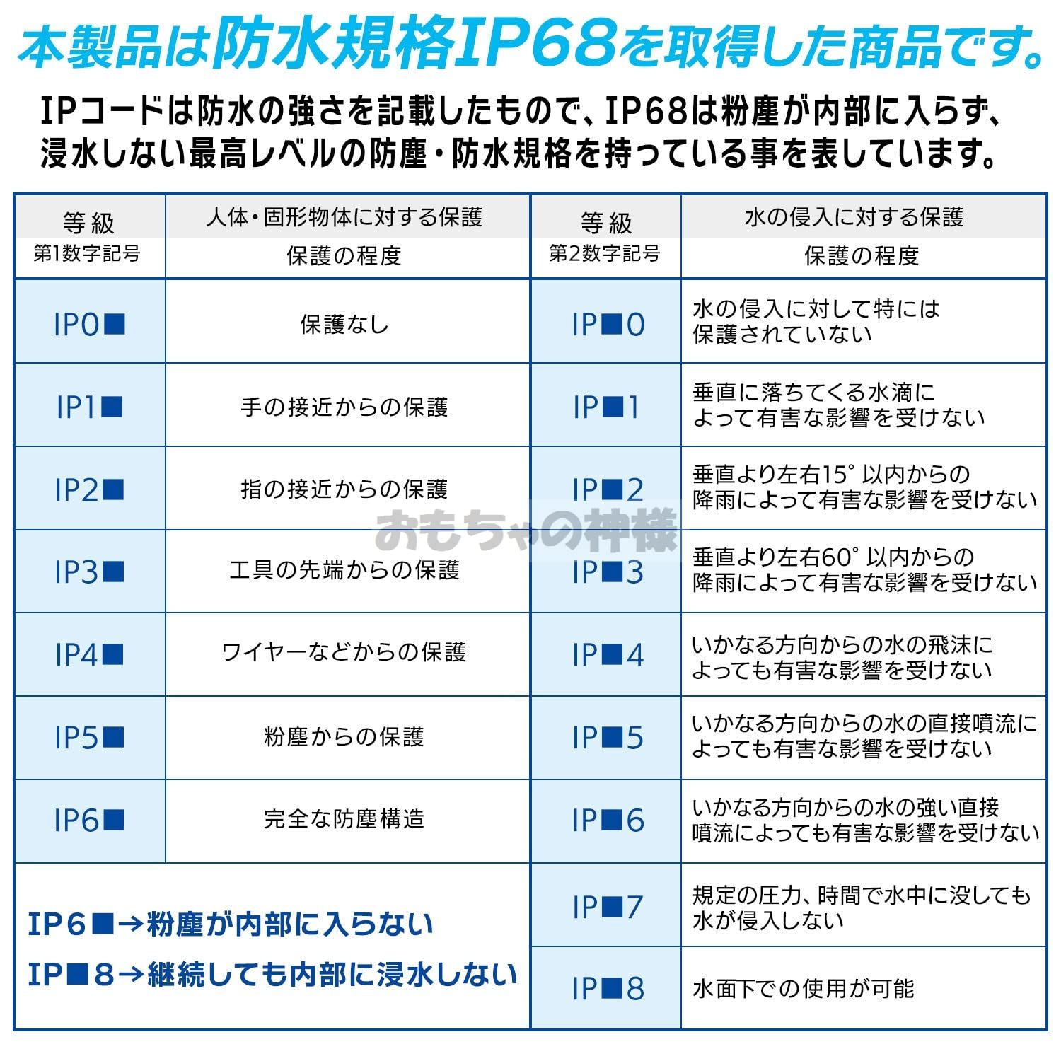 おもちゃ おもちゃの神様 Card Bank Hardness WP ワイドサイズ 防水