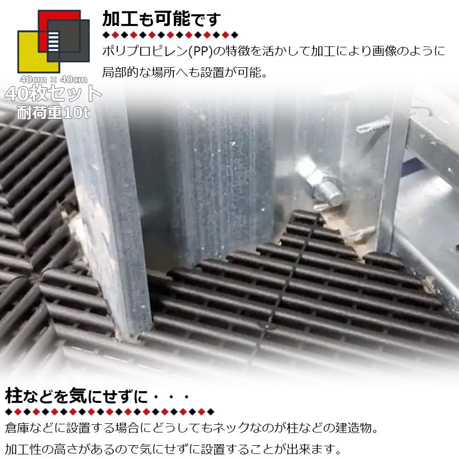 置き敷き バイク