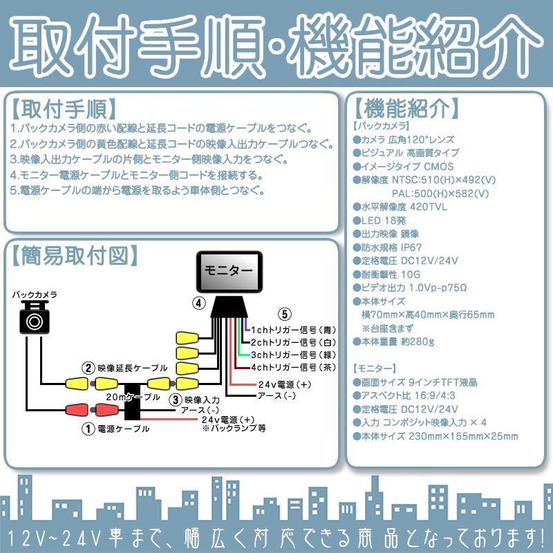 9インチ 4分割 オンダッシュモニター バックカメラ 3台セット 赤外線