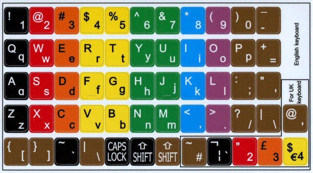 4KEYBOARD 学習用英語色キーボードステッカー (小文字と大文字) デスクトップ、ノートパソコン、ノートブック用 