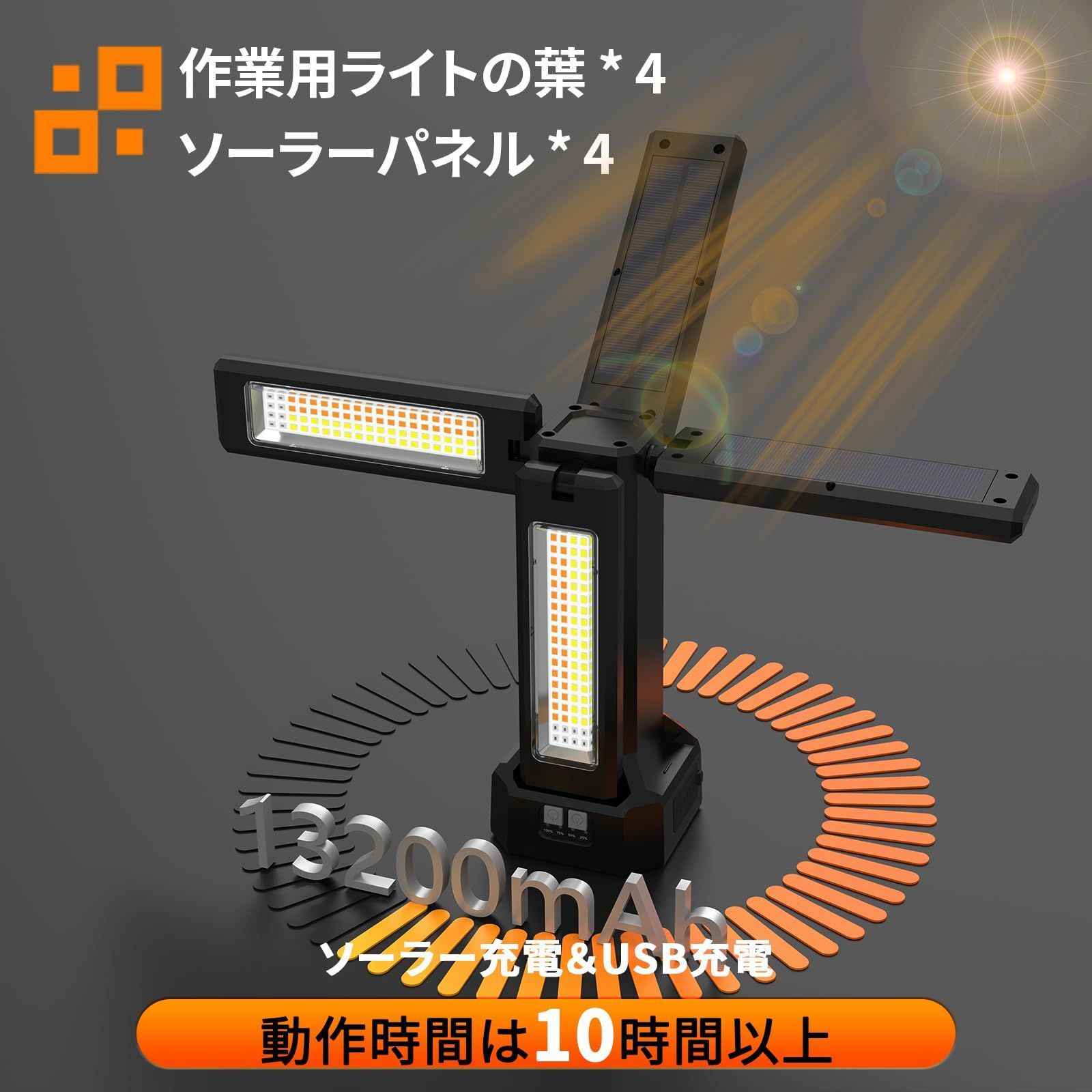 LED