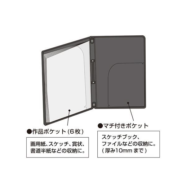 ×3セット