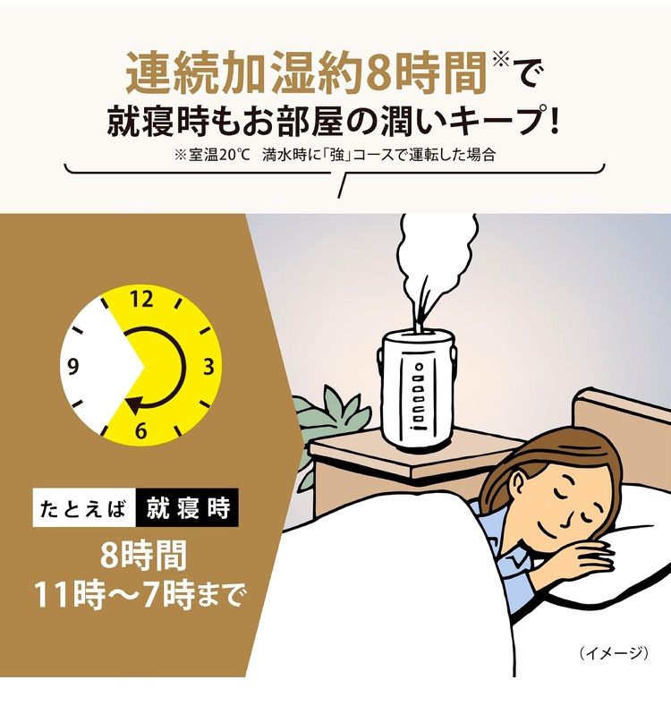 スチーム式 4.0L