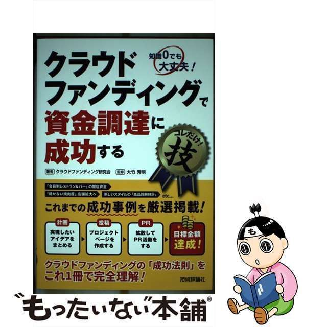 クラウドファンディングで資金調達に成功するコレだけ!技 知識0でも