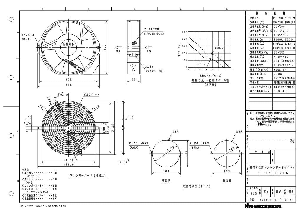 日東工業 盤用換気扇樹脂製ファン PF-150A 日東工業 PF-150A オプション・換気扇・樹脂製ファン PF150A