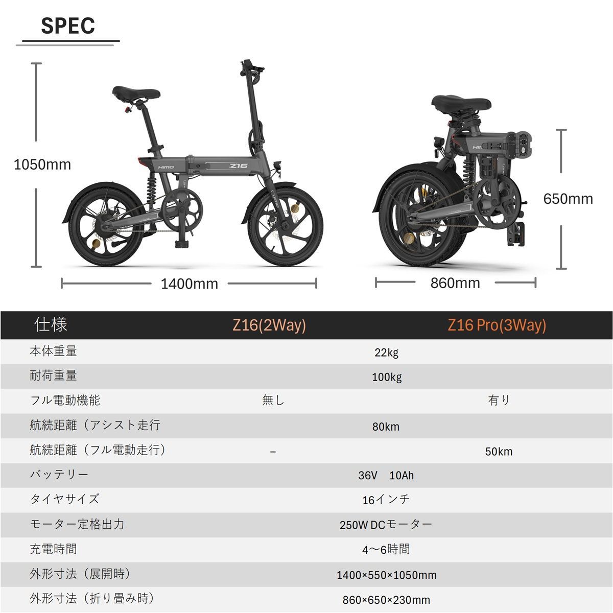 ※アウトレット品※在庫限り！【公道走行可能】 HIMO Z16 ヒモ 電動アシスト自転車 本体 ホワイト 白 折りたたみ自転車 電動自転車 バッテリー取り外し可能 xiaom 16インチ キャンプ アウトドア 持ち運び