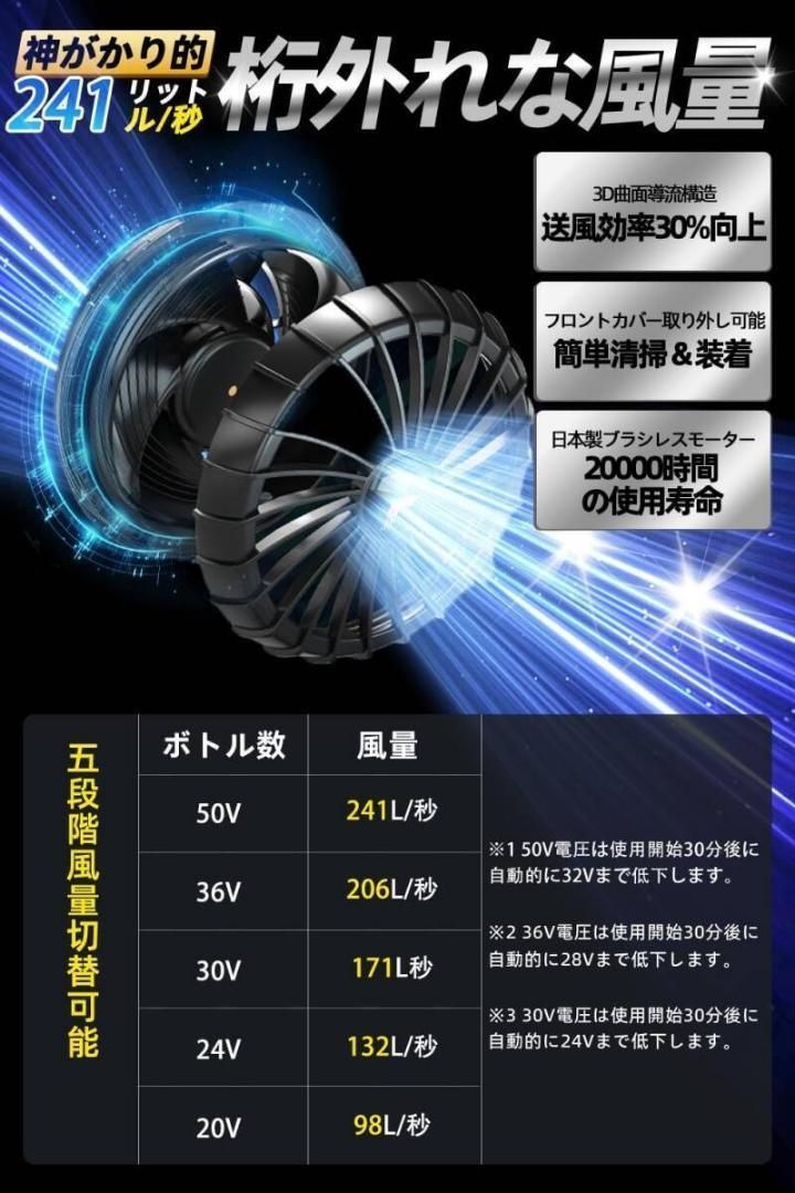 42V 40500mAh ファンバッテリーセット バートル 風神服使用可能 新品