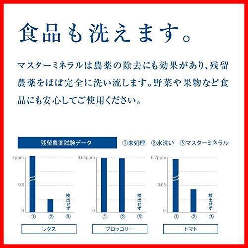 マスターミネラル 無添加 無害 天然成分 除菌 消臭 天然 ミネラル洗剤 水で希釈して使える 300ml 空ボトル