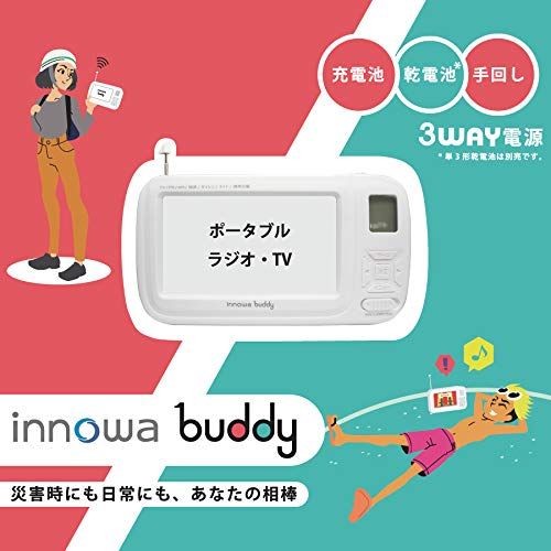 innowa
