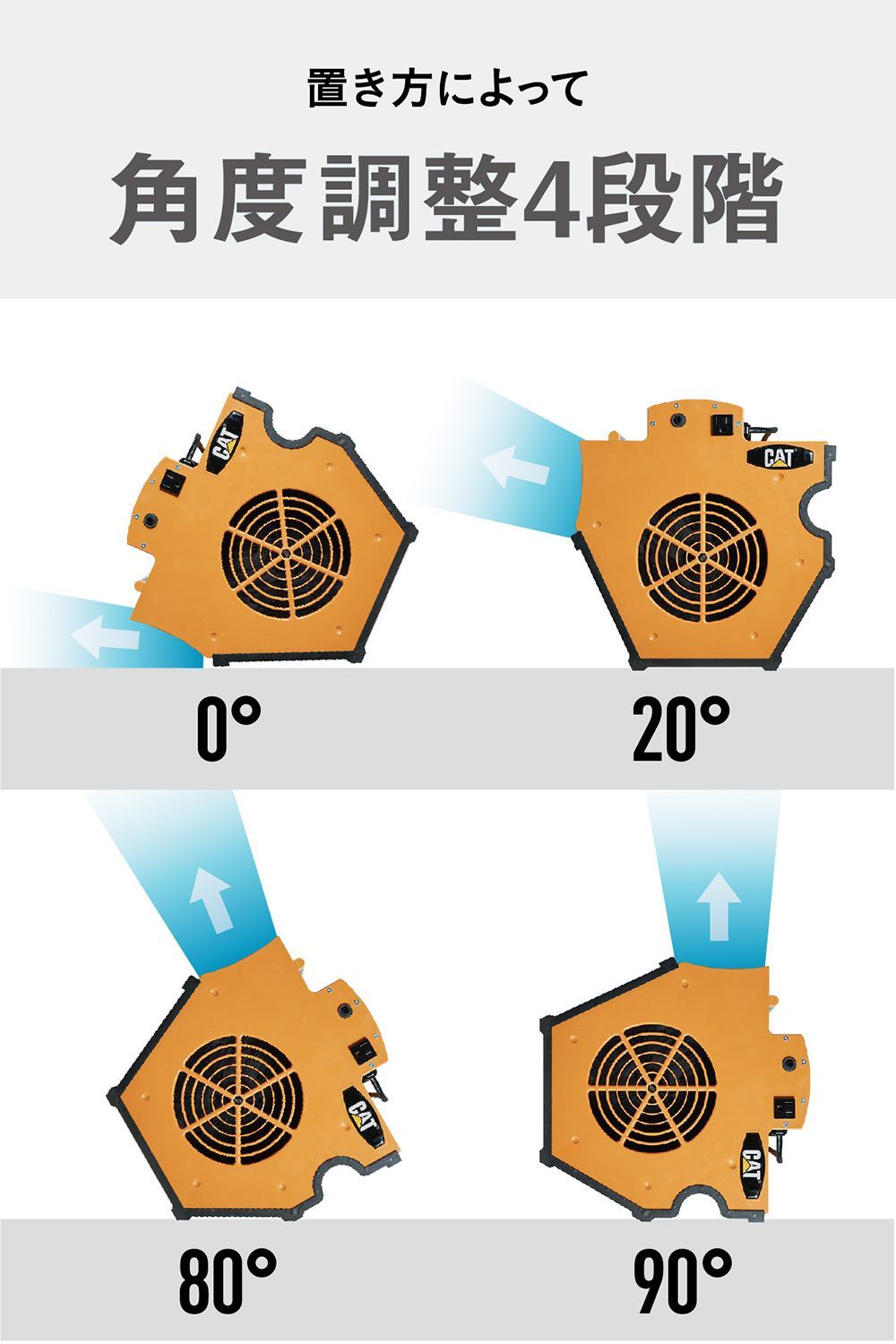 キャタピラー社