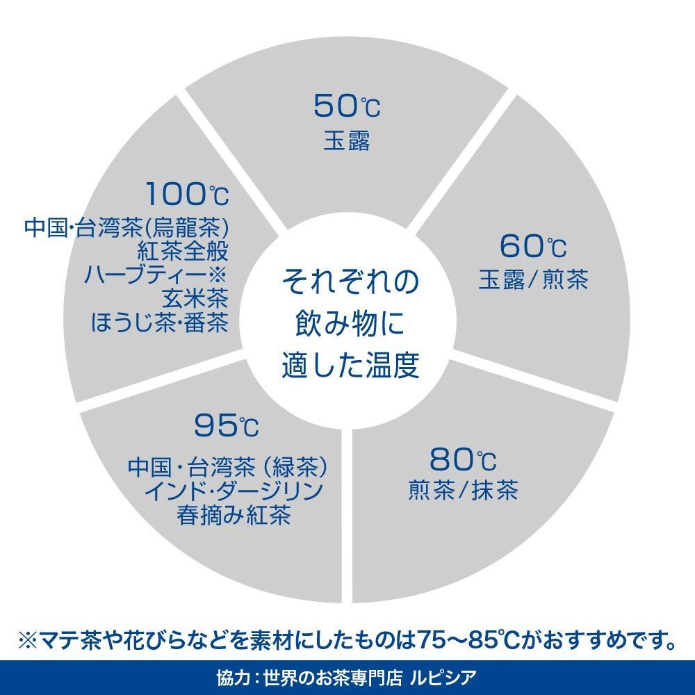 正確な注ぎ心地