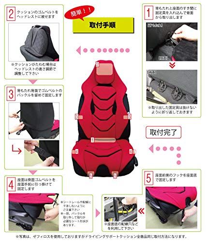 トリコローレ ドライビング サポート クッション 未来シート ゼフィロス DSC-02 ロイヤルブルー 1ADSC02-L BRIGHTFACE_UK