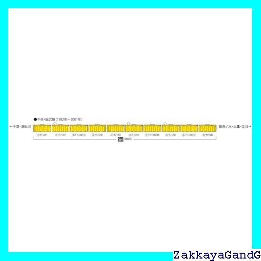 総武線各駅停車 セット